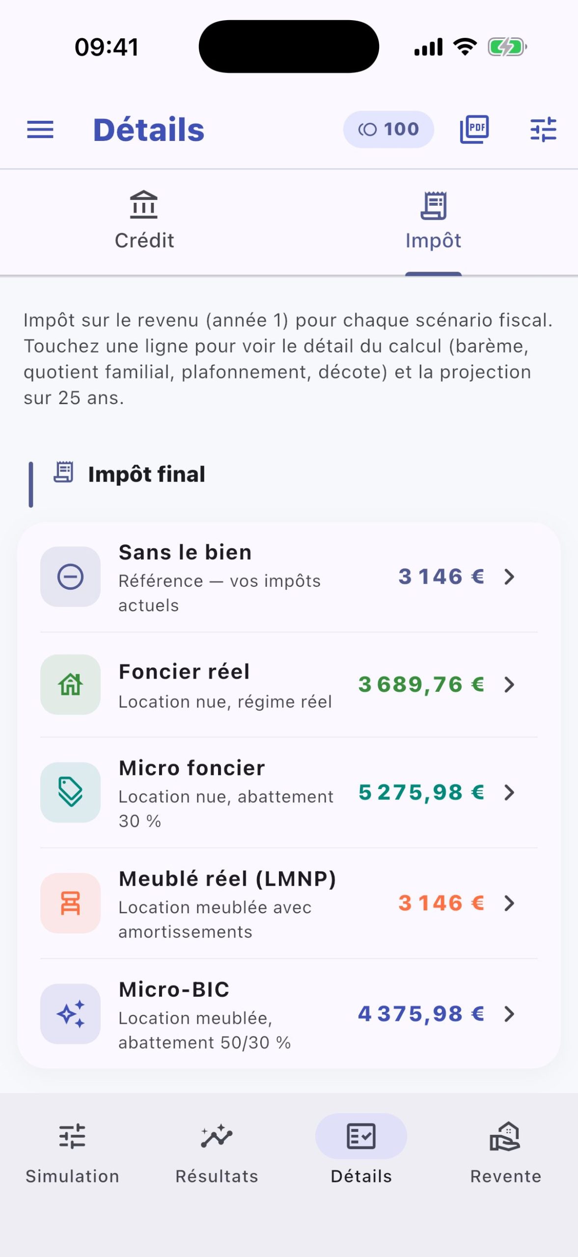 Onglet Détail impôt de RendImmo avec les 5 scénarios fiscaux et leur impôt final